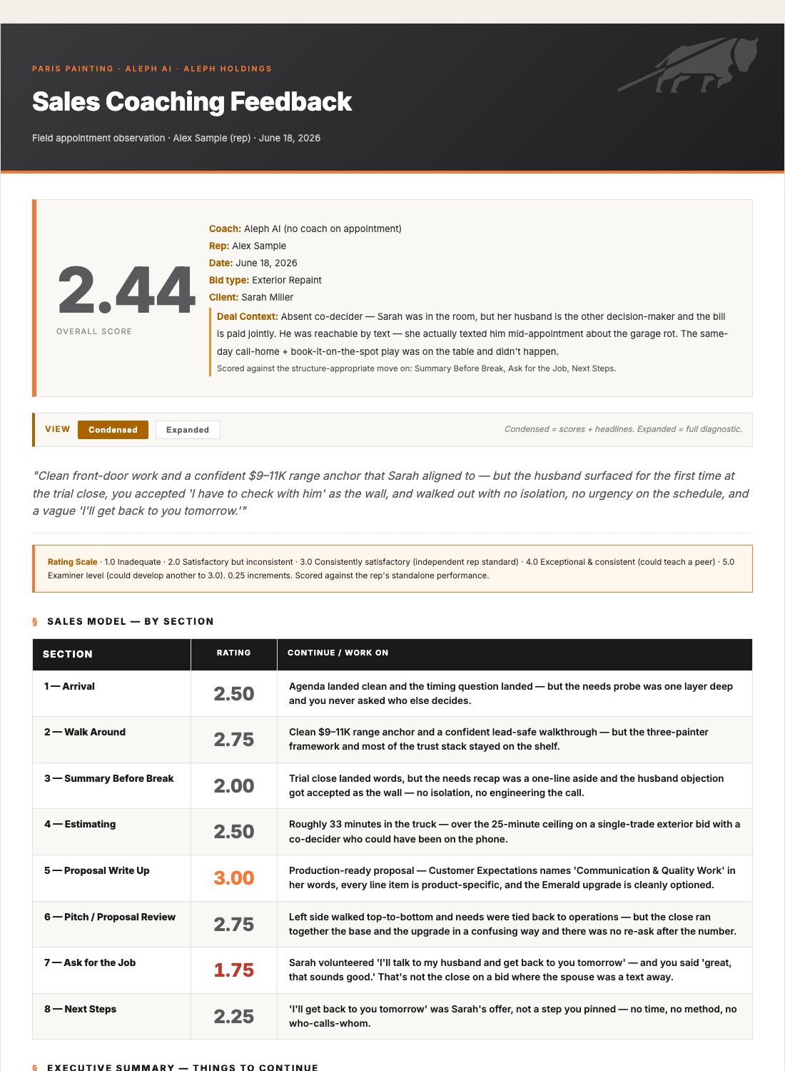 Aleph AI Sales Coaching Feedback report